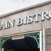 Train Bistro – ¿Cuánto cuesta?